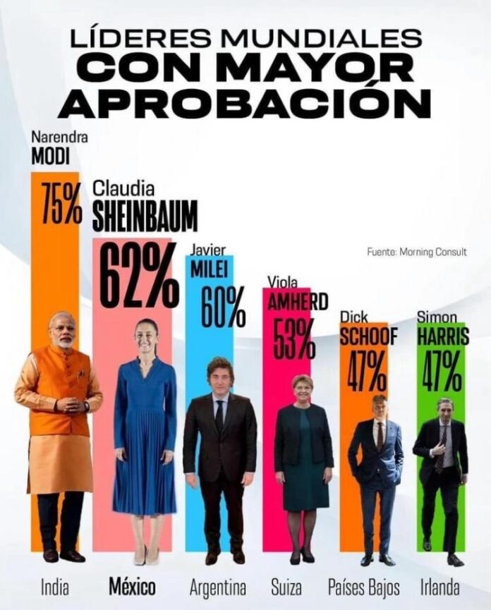 ¿Así o más claro?