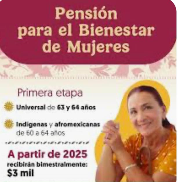 La Secretaría del Bienestar abrirá registro para el apoyo a mujeres de 60, 61 y 62 años. Conoce todos los detalles de este programa aquí…