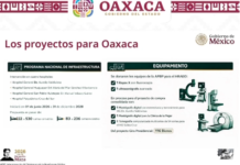 💵🛣️ INVERTIRÁ GOBIERNO DE MÉXICO MÁS DE 13 MIL MDP PARA EL DESARROLLO Y CONECTIVIDAD DE OAXACA